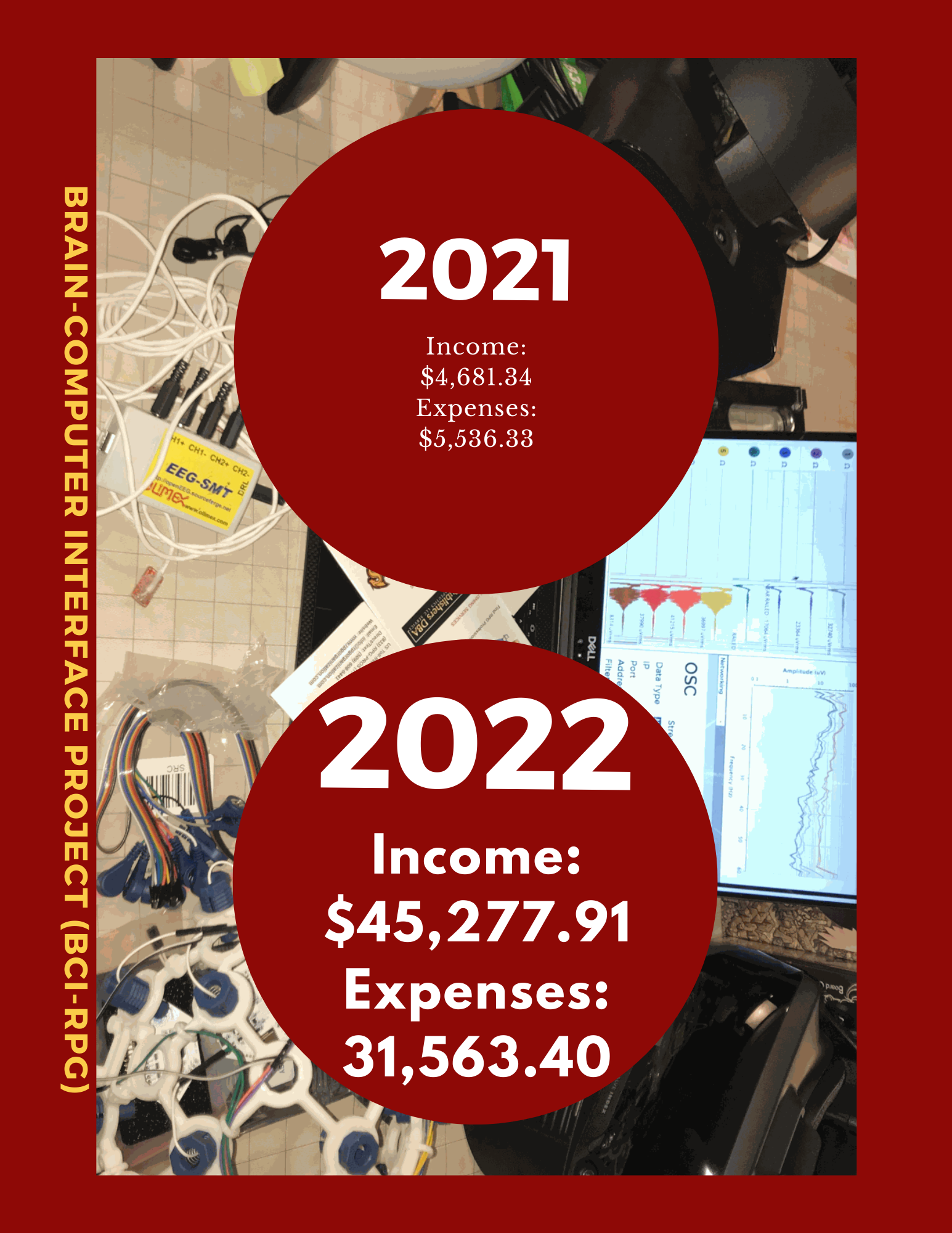 RPG Research 2022 Year-End Report PNG Page 11