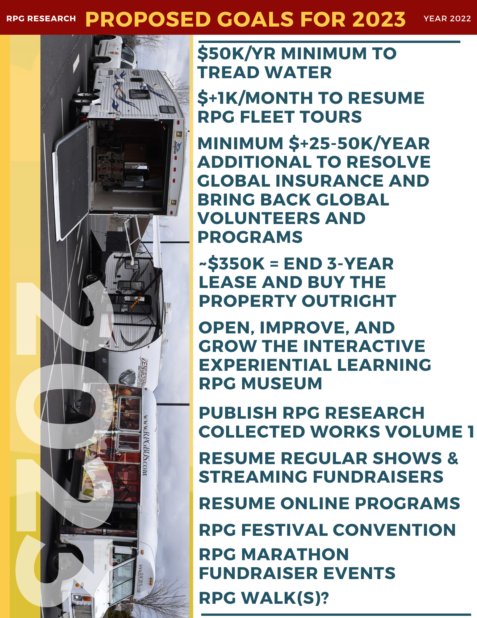 RPG Research 2022 Year-End Report PNG Page 13